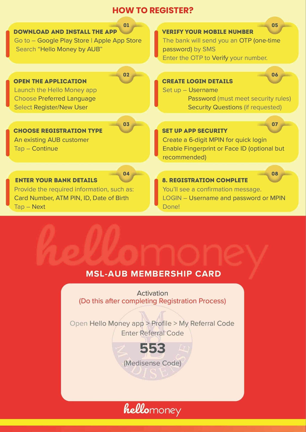 Medisense Healthcard