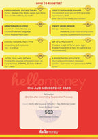 Medisense Healthcard
