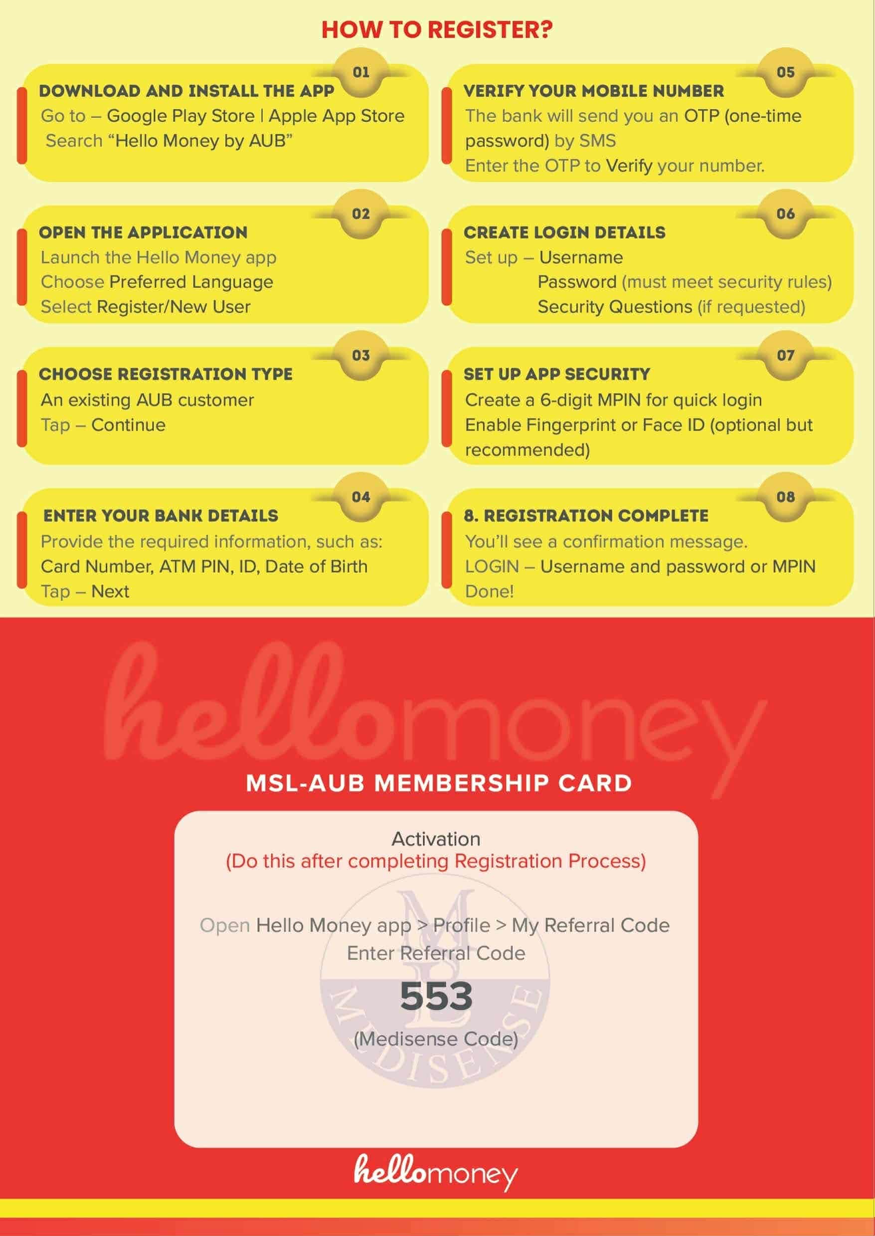 Medisense Healthcard